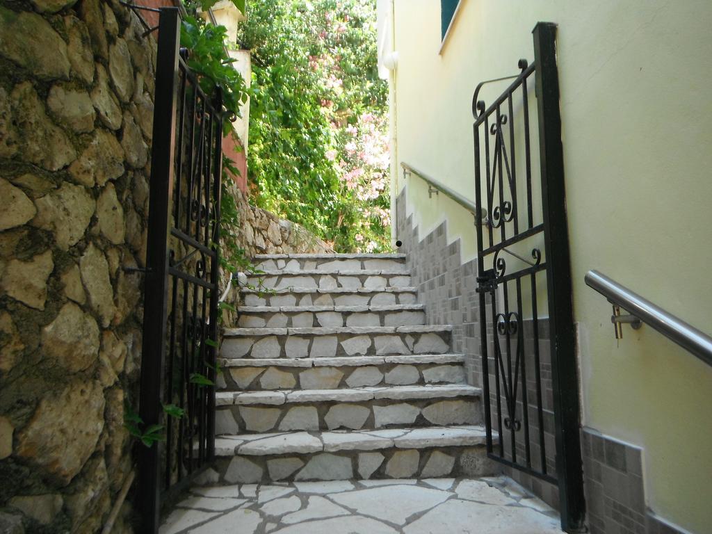 Dimitris Appartement Vasilikí