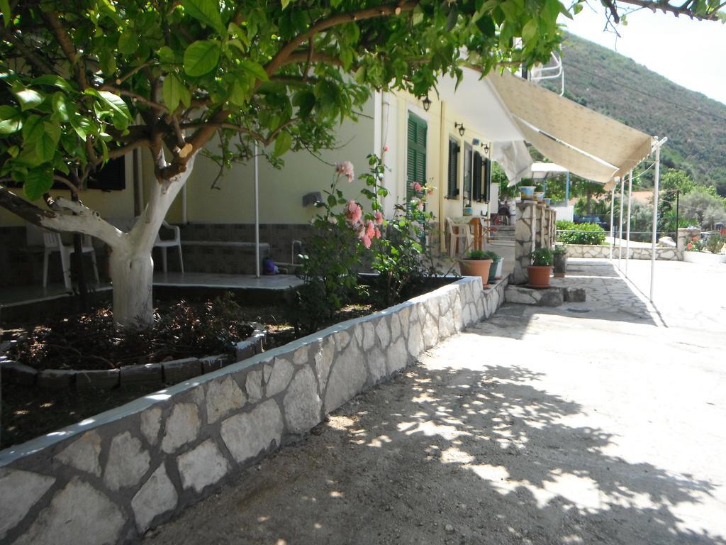 Dimitris